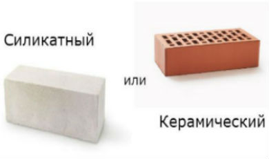 Силикатный кирпич или керамический - что выбрать? 